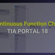 1 Introducción Continuous Function Chart Curso CFC En TIA Portal V18