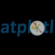 Python For Engineers Part 6 Matplotlib Python Plotting