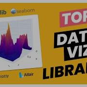 Top 5 Python Libraries For Data Visualization Ft CodingProfessor