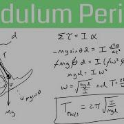 How To Derive Period Of A Pendulum Simple Physical And Torsional