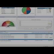 BIRT Interactive Analytics Part 4 Of 6