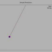 Simple Pendulum Simulation Using Fortran GNUPLOT Computational Physics