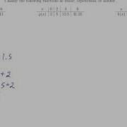 Linear Vs Exponential Functions