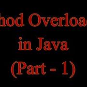 Method Overloading In Java Compile Time Polymorphism In Java Static Polymorphism In Java