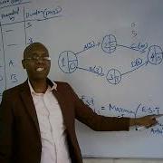 KNEC REVISION NETWORK DIAGRAM 1