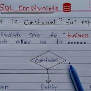 Constraints In SQL Oracle Database