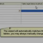 How To Synchronize Two MySQL Databeses