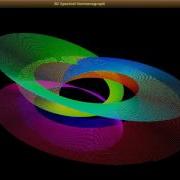 A 3D Harmonograph Python Program