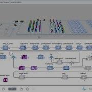 Warehouse Simulation AnyLogic Personal Learning Edition 2024 02 28 00 47 44