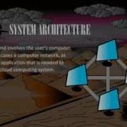 Cloud Computing Informational Animation
