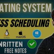 Process Scheduling In Operating System Operating System Tutorial Code Hacker