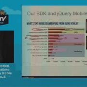 Ilya Dreytser Building Offline Enabled Data Driven Applications Using JQuery JQuery Mobile And P