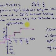 Quantization And Coding In Analog Digital Conversion