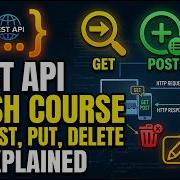 REST API Tutorial Understanding GET POST PUT PATCH And DELETE
