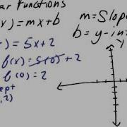 Evaluating A Linear Function