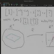 Three II 2 5 Visualizing Linear Maps