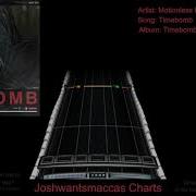 Motionless In White Timebomb Real Drums Chart Phase Shift Custom Muted Due To DMCA