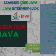 SerialVersionUID In Serialization Process Serialization In Java 11 Core Java Tutorial