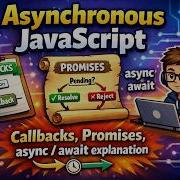 JavaScript Asynchronous Concepts Explained