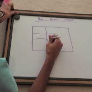 Dual N Back Instructive Video