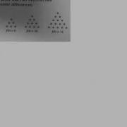 5 9 Write Polynomial Functions And Models