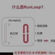 9 RunLoop相关面试问题