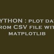 PYTHON Plot Data From CSV File With Matplotlib