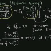 Lecture On N Slit Interference Basics