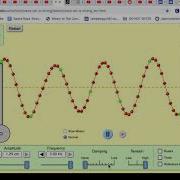 Breaking PhET Simulations 1 Wave On A String