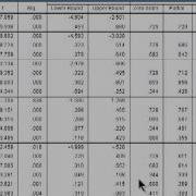 Multiple Regression SPSS Part 4