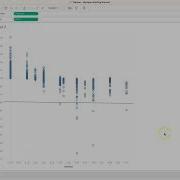 Tableau Scatterplots 2 Measures