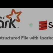 Read Text File Using Spark With Scala Sparkwithscala