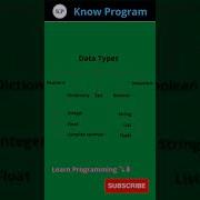 Python Data Types Shorts Python Knowprogram