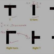 7 Programming Robot For Line Following And Junction Identification