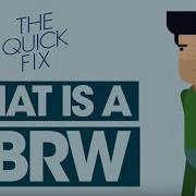 Быстрое решение 1 Основы обучения TM1 Что такое формула DBRW