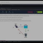 SQL Injection Task 9 Out Of Band SQLi TryHackMe
