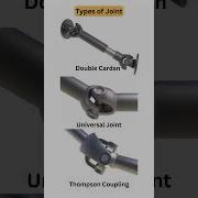 Different Joints 1 Double Cardan 2 Universal Joint 3 Thompson Coupling 3dcad Solidworkstutorial