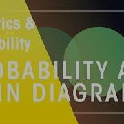 Probability Venn Diagrams Numbers Maths FuseSchool
