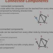 Introduction To Networks