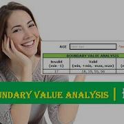 Boundary Value Analysis BVA Black Box Testing SOFTWARE Testing