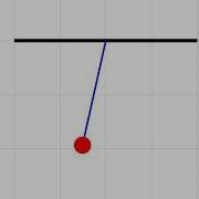 Motion Of A Simple Pendulum With Damping