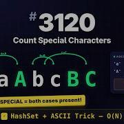 LeetCode 3120 Count Special Characters I May 26 POTD HashSet Trick O N Java Easy