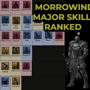 Morrowind Major Skills Tier List