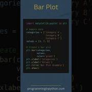 Unlock The Power Of Matplotlib In Python For Dynamic Data Visualization Shorts Python Matplotlib