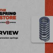 Overview Of Coil Compression Springs