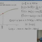 Application Of Quadratic Approximation 2