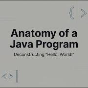 JAVA ZERO TO HERO EP 1 Deconstructing Hello World The Anatomy Of A Java Program