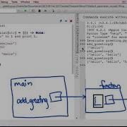 12default Parameter Values Part3