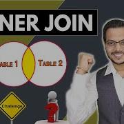 SQL Part 16 How To Apply INNER JOIN In SQL What Is INNER JOIN In PostgreSQL