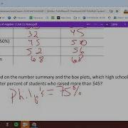 11 2 Comparing Date NOTES